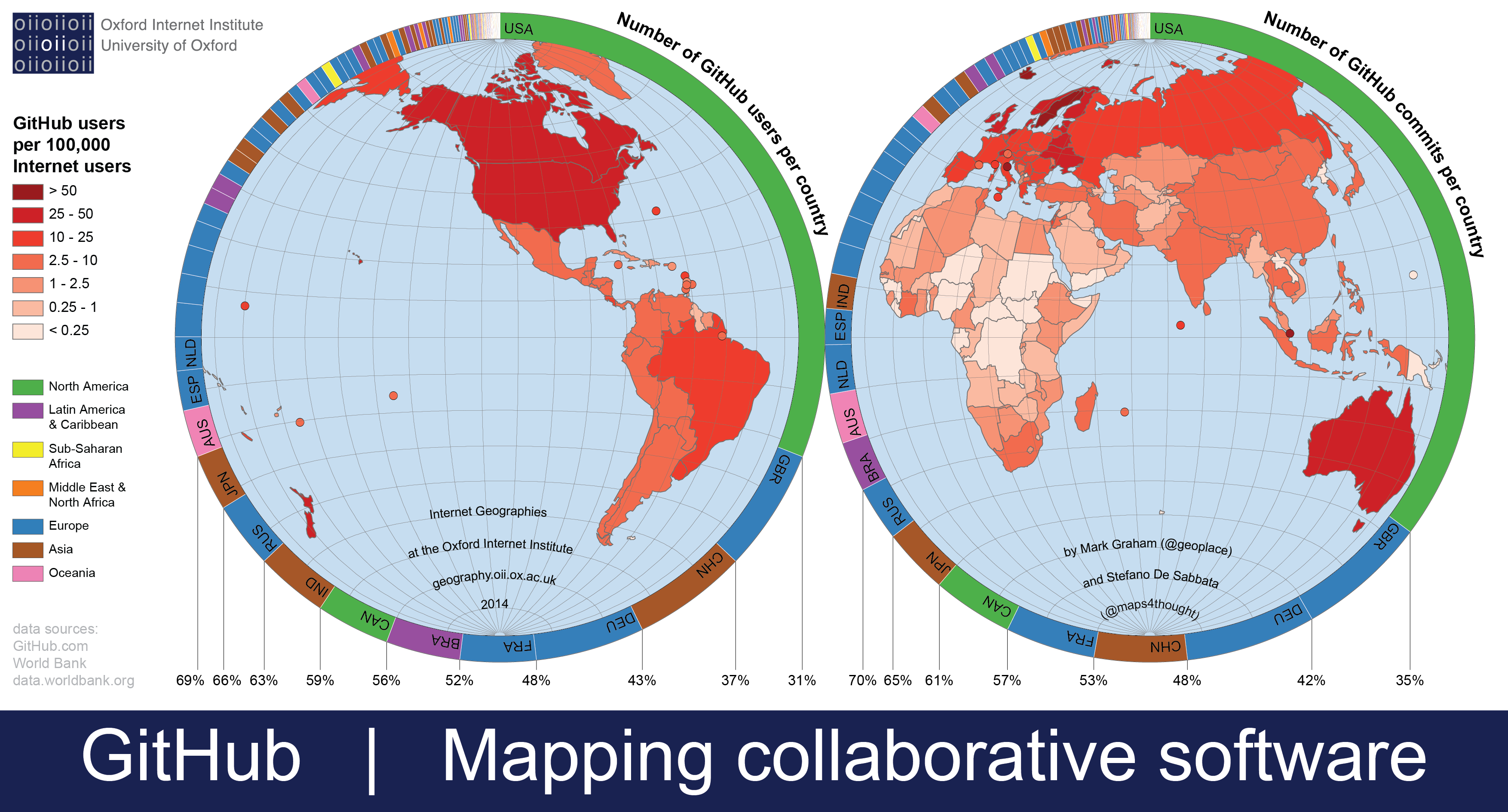 Mapping_collaborative_software_on_GitHub.png